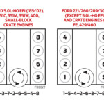 Ford 351 Cleveland Firing Order Diagram Wiring And Printable