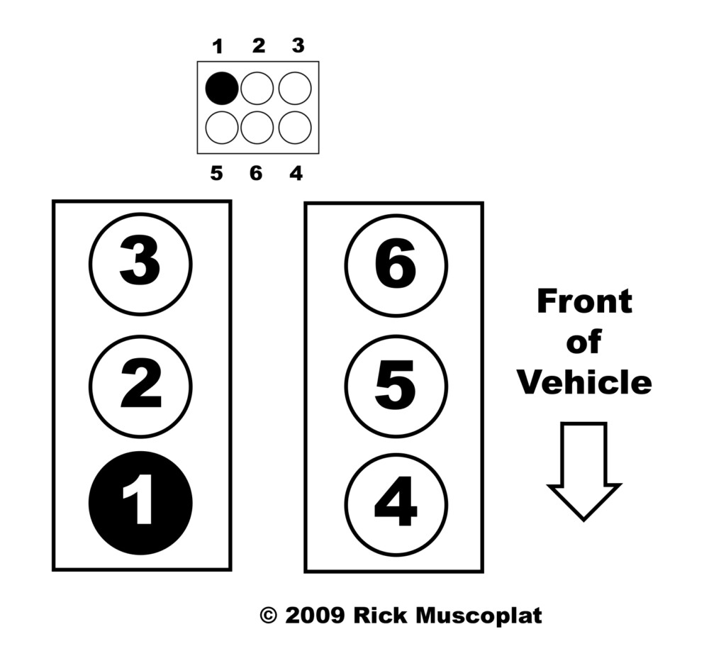 Ford 4 0 V6 Firing Order Wiring And Printable