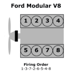 Ford 5 4 Triton Firing Order Wiring And Printable