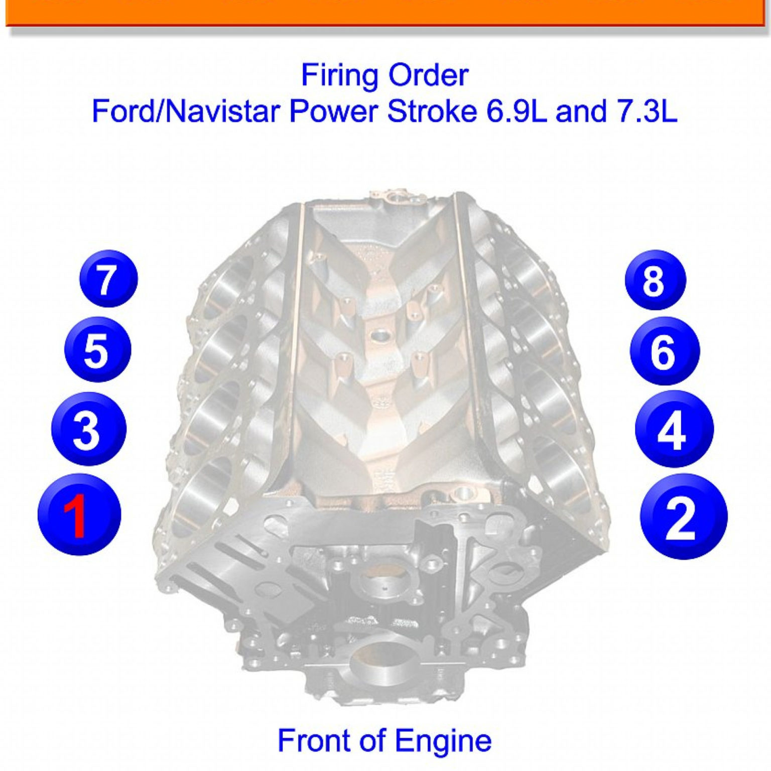 Ford 7 3 Firing Order Wiring And Printable