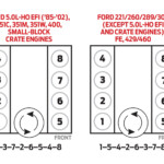 Ford Engine Firing Order 4 6 FordFiringOrder