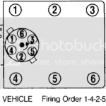 Ford Essex And Vulcan V6 Firing Order Engine Drivetrain Taurus