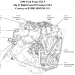 Ford Focus 1 6 Zetec Firing Order Wiring And Printable