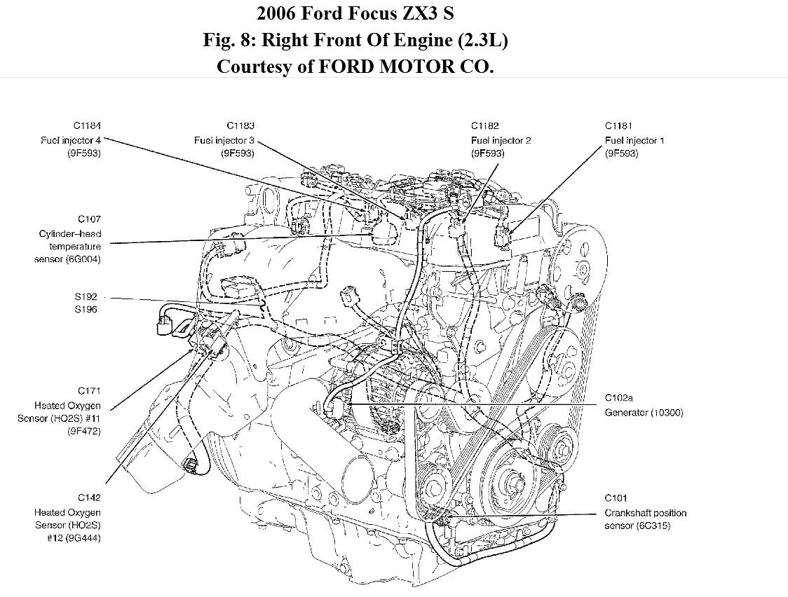 Ford Focus 1 6 Zetec Firing Order Wiring And Printable