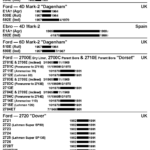 Ford Industrial Power Products Diesel Engines Wiring And Printable