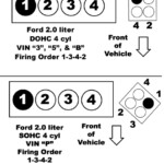 Ford Pinto Engine Firing Order Diagram