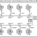 GM Gen III LS PCM ECM How To Change The Firing Order LS Engine DIY
