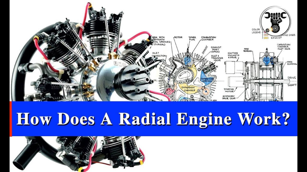 How Does A Radial Engine Work YouTube