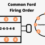 How To Identify Correct Ford Engine Firing Order 302 4 6