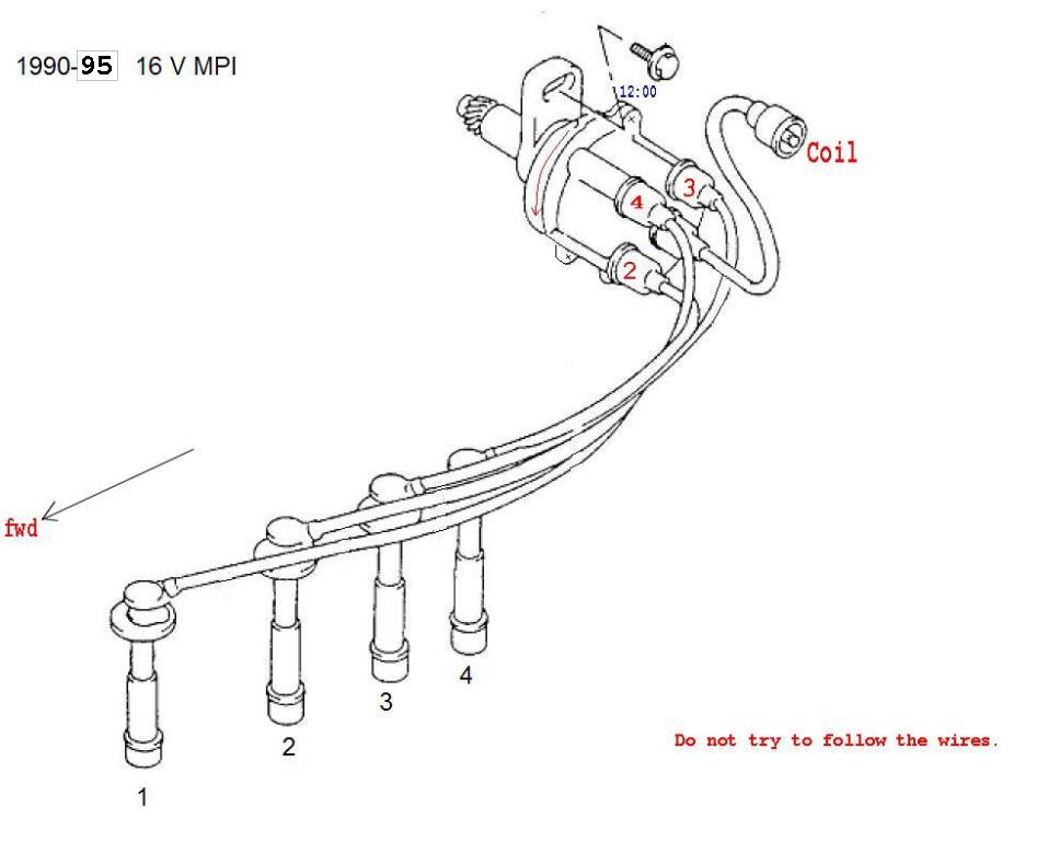 How To Set Ignition Timing