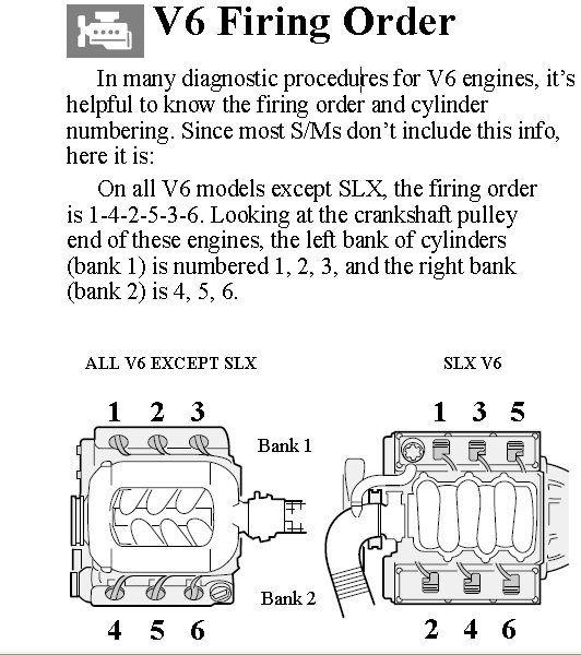 I Changed The Distributor On My 1999 Honda Accord 3 0 Six Cylinder 