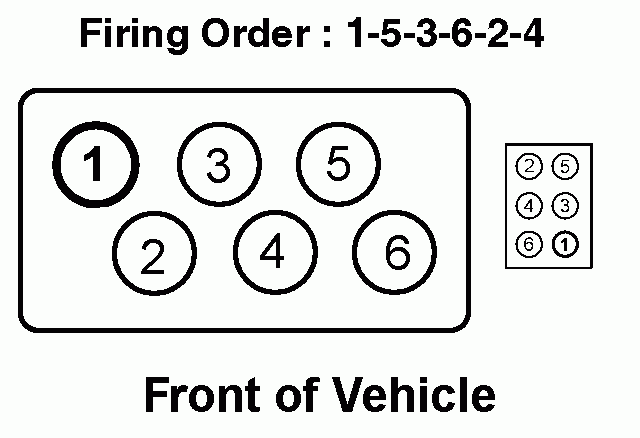 I Have A 2002 VW Jetta VR6 What Is The Firing Order On My Motor