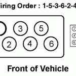 I Have A 2002 VW Jetta VR6 What Is The Firing Order On My Motor