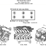 I Have A 96 With A 3100 V6 Engine What Is The Firing Order And Valve