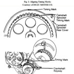 I Have A 97 Honda Passport 2 6 Liter We Did A Head Gasket Replacement