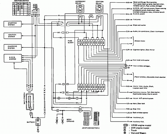 I Have An 1989 Nissan D21 Truck With A 3 0L V6 And I Need To Know What 