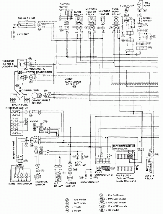 I Have An 1989 Nissan D21 Truck With A 3 0L V6 And I Need To Know What 