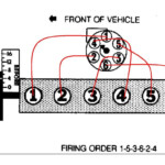 I Just Rebuilt My 84 Jeep 258 4 2L Engine And I Am Not Getting The