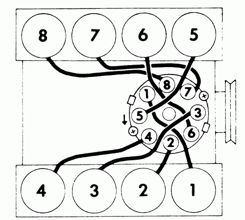 I Need Firing Order For A 1988 302 Motor also A Picture If Possible