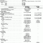 I NEED THE FIRING ORDER FOR A DODGE CARAVAN 1993 WITH A 3 0 ENGINE I