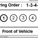 I Need To Know The Firing Order For 2007 Volkswagen Passat 2 0T