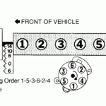 I Own A 1969 Ford F 250 With A 4 9 Liter Straight 6 Coupled With C 4