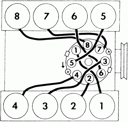 I Wanted To Know The Firing Order For A 1972 Ford Truck V 8 390 3 4 