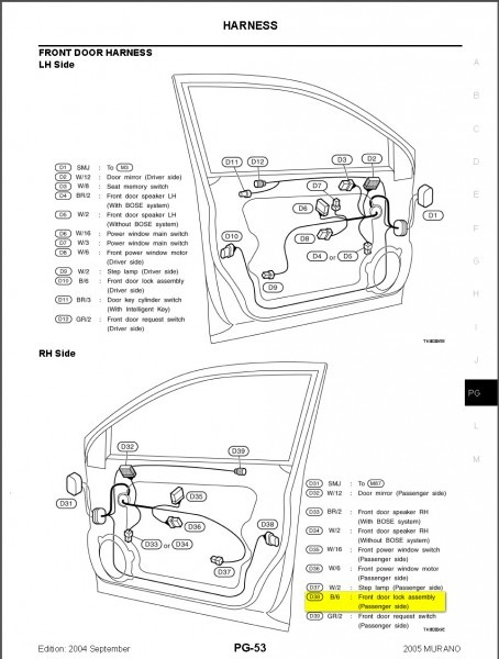 Is It Possible To Reset The Bcm On A 2005 Nissan Murano Reason I Car 