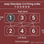 Jeep 3 6 Firing Order With Diagram Off Road International