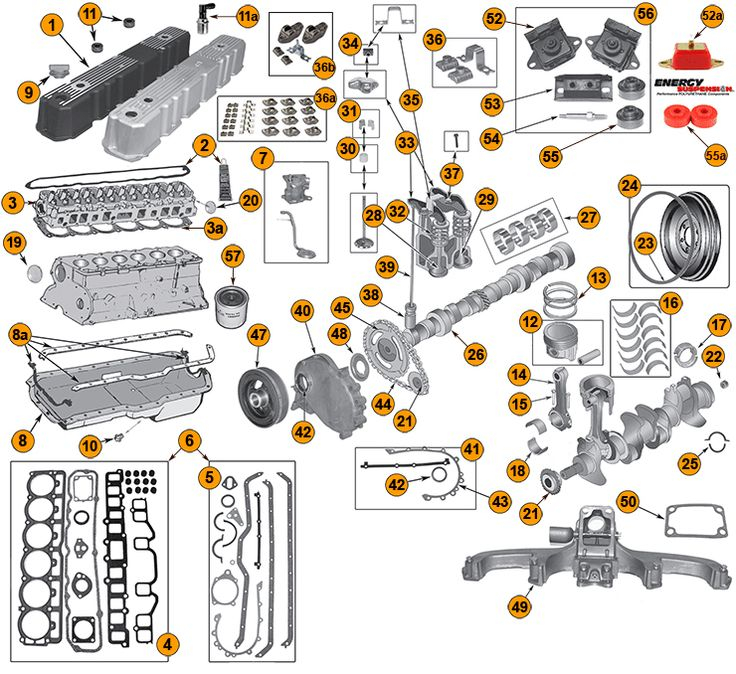 Jeep Engine Parts AMC 6 Cylinder 4 2L 258ci Engine Jeep Yj Jeep 