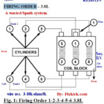 Jeep Liberty Firing Order