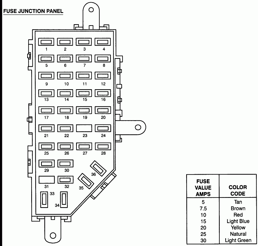 Mazda B3000 V6 Firing Order