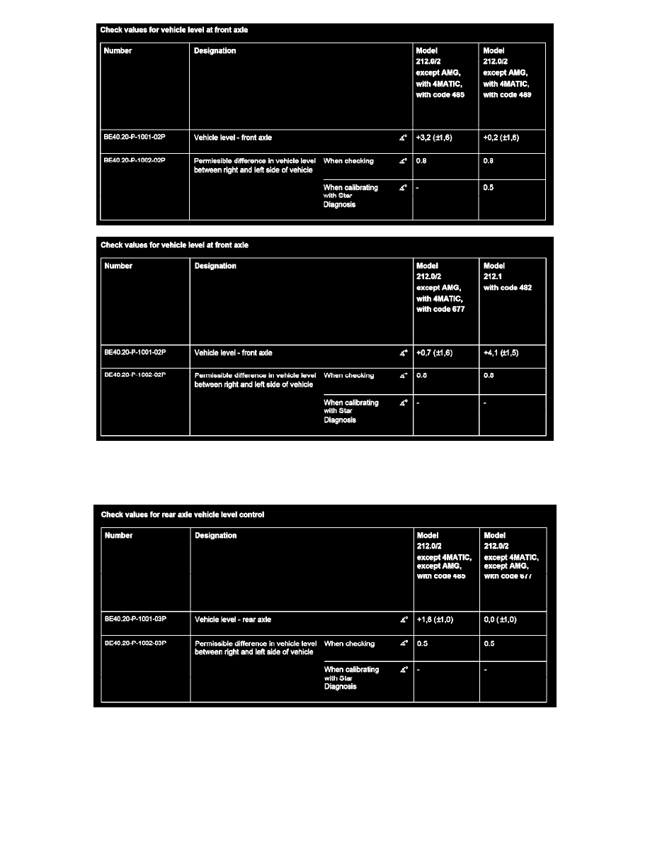 Mercedes Benz Actros V6 Engine Firing Order