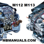 Mercedes Benz M112 Engine Service Repair Manual pdf