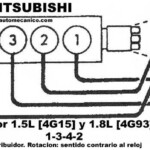 Mitsubishi 4g63 Firing Order Mohamed Frost