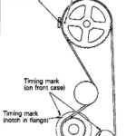 Mitsubishi 4g64 Forklift Engine Firing Order EngineFiringOrder