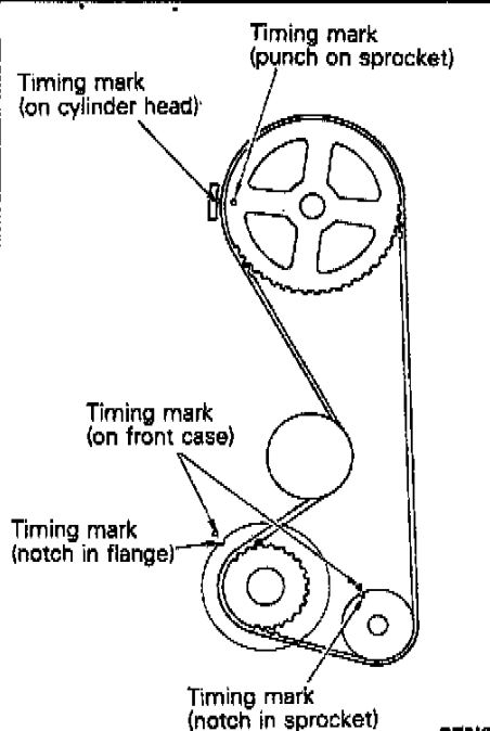 Mitsubishi 4g64 Forklift Engine Firing Order EngineFiringOrder