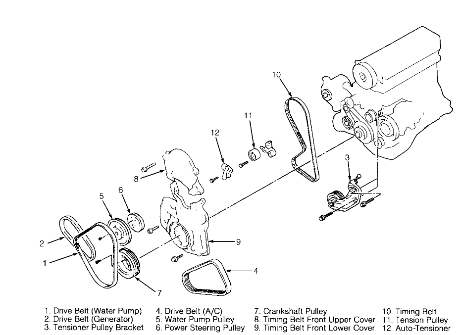 Mitsubishi Galant Engine Diagram