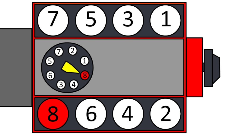 Mopar Small Block LA Firing Order 273 318 340 360 Animation YouTube