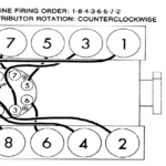 Need The Fireing Order Of A 403 Oldsmobile In A 79 Trans Am Pontiac