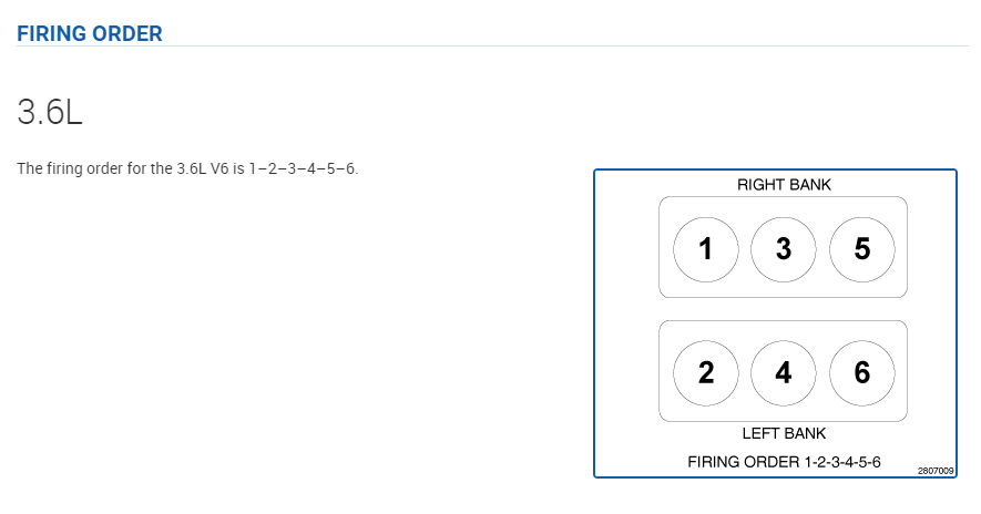 Need The Firing Order For A 2016 Chrysler 300 Shake And Code Reading 