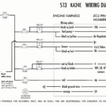 Nissan Ka24e Distributor Wiring Diagram Wiring Diagram