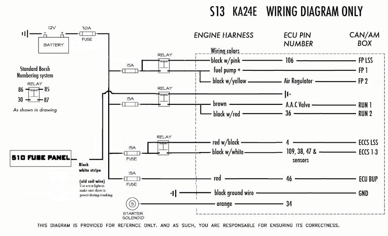 Nissan Ka24e Distributor Wiring Diagram Wiring Diagram