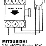 Pajero 6g72 Firing Order