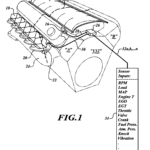 Patent US7979193 Even Fire 90 V12 IC Engines Fueling And Firing