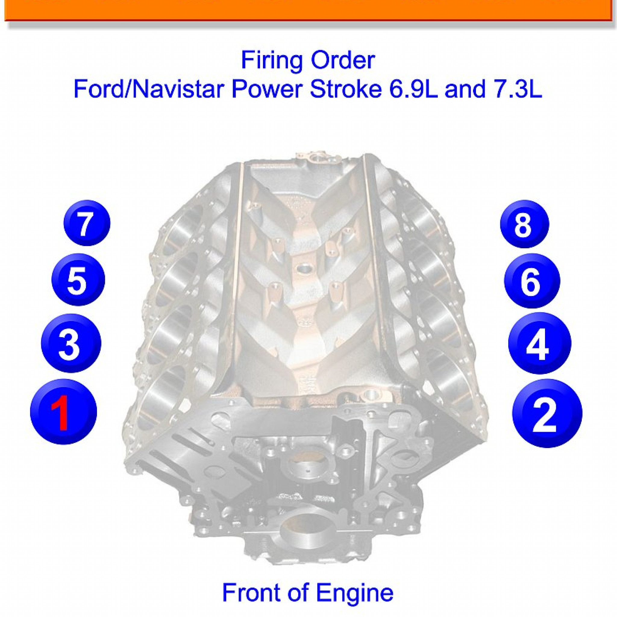 Porsche Boxster And Cayman Firing Order Gtsparkplugs Wiring And 