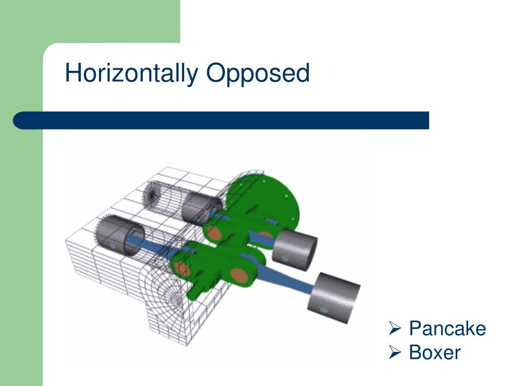 PPT Engine Fundamentals PowerPoint Presentation Free Download ID 