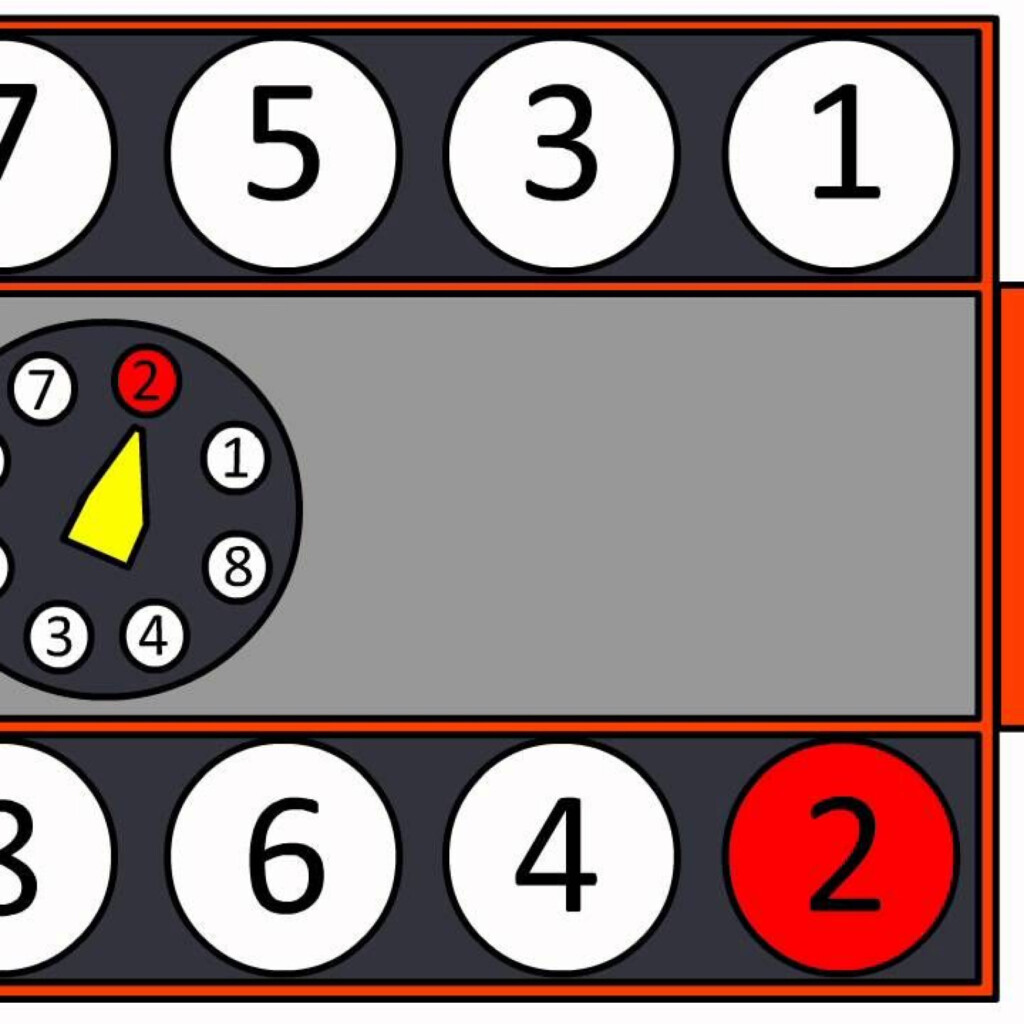 Printable Firing Order 1981 Chevy 350 Engine 2022 Chevyfiringorder