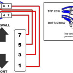 Range Rover 35 V8 Firing Order