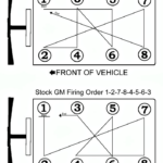 Sbc Firing Order Lml Duramax 2022 SBC Firing Order